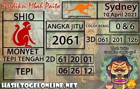 Prediksi Top Sdy Angka Tarung